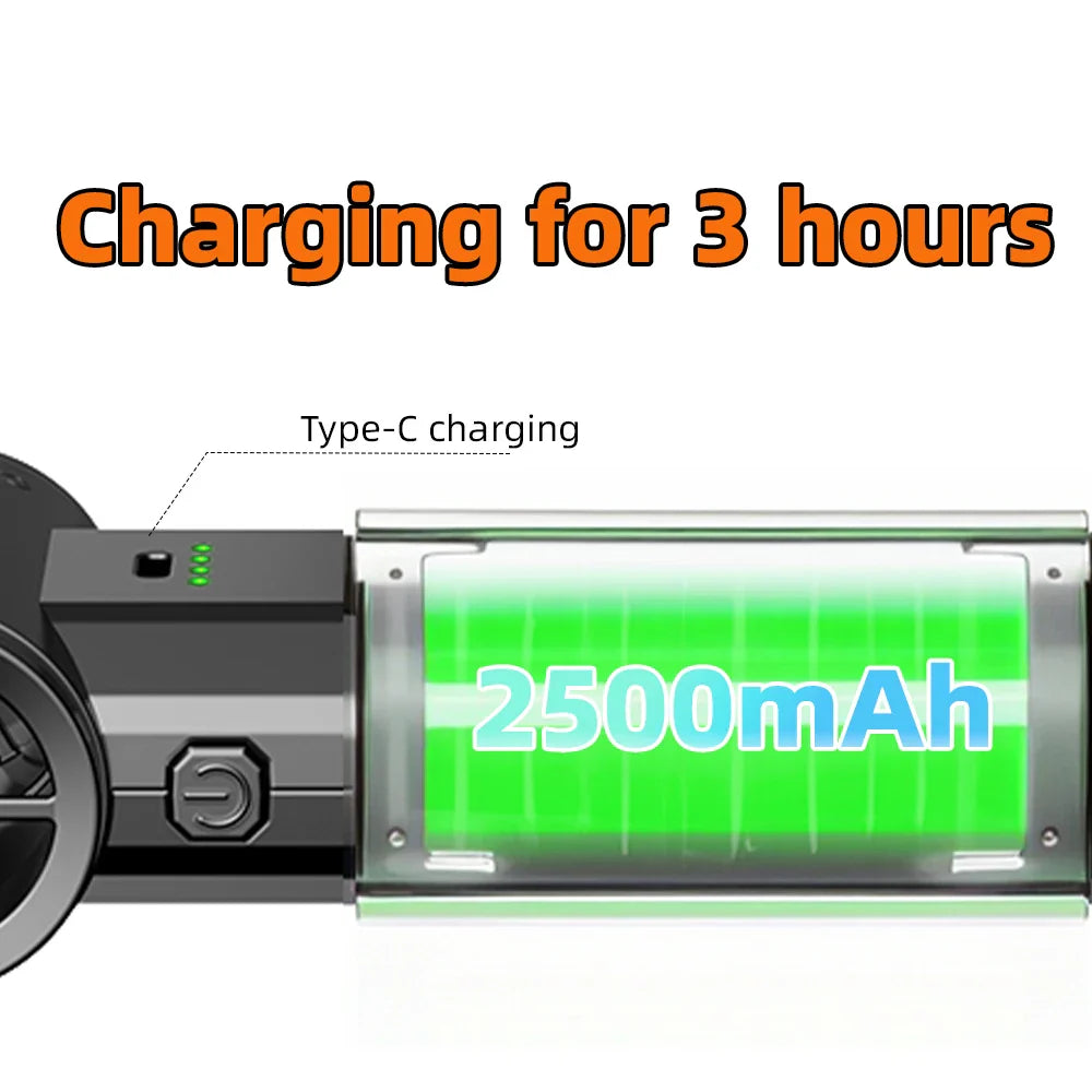 130,000 RPM Ultra-Portable Turbo Jet Fan 200G Thrust | 52M/S High Speed 2X2500Mah Batteries Type-C Fast Charging Brushless Desig